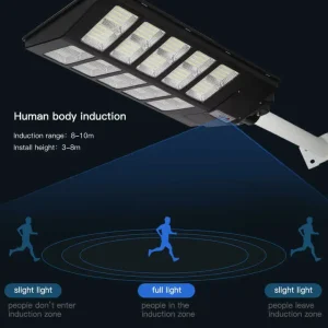 PS Solar LED Street Light 50W 150W APS Plastic Garden Decorative Smart Sensor Control