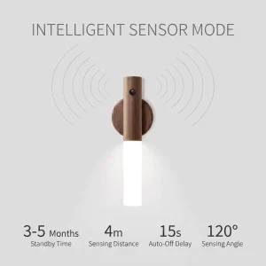 Portable Wireless Magnetic USB Rechargeable Smart Indoor Sensor Control Wall Induction Lamps for Living Bed Room