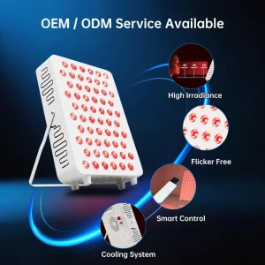 Professional LED Therapy Panel 660nm 850nm Red Light Device in Stock High Irradiance Supplier