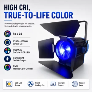 Professional Stage 300W LED Profile Spotlight DMX512 Control IP33 2700K-10000K Color Temp for Theater Concert Event Lighting