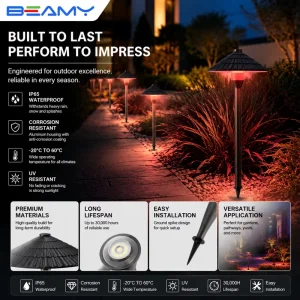 RGBIC Smart LED Outdoor Pathway Lights APP Control IP65 Waterproof Garden Landscape Lighting Color Changing Decorative Lamp