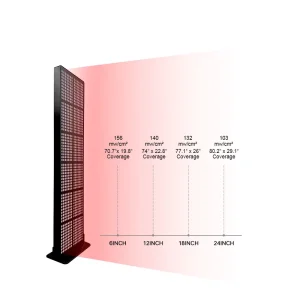 Red Light Panel 5W LED Beads with 360 Degree Angle Adjustable Stand 10 40 73 146 293 587Hz Multi Wavelength for Sauna Tunnel