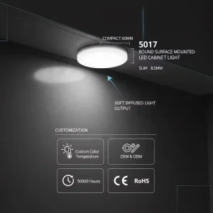 Round Wardrobe Cabinet Downlight LED Recessed Fixture for Shelf and Closet Lighting with Soft Diffused Illumination 5017 24