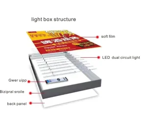 Seg Lightbox Advertising Light Boxes Led Metal Exhibition Sign Display A Frame Sign