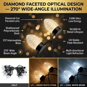 UL C9 E17 Faceted SMD LED Christmas Light Bulbs IP65 Waterproof Warm White for Outdoor Commercial Decoration