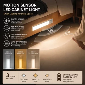 Ultra Thin 3 Modes 15000mAh Rechargeable Battery Modern Smart LED Cabinet Light Magnetic Strip Motion Sensor Warm White Night