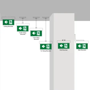 Waterproof Rechargeable LFP Battery 3H Emergency Evacuation Signs Ceiling Mounted Alarm Fire Indicator LED Emergency Exit Light