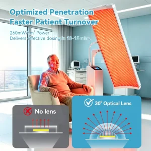 Wavelength Customize 660nm 850nm Red Light Therapy Device Clinical Grade High Irradiance Full Body LED Therapy Panel for SPA