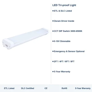 Weatherproof IP65 Surface Mounted LED Tri proof Light for Warehouse Workshop Garage Ceiling Lighting